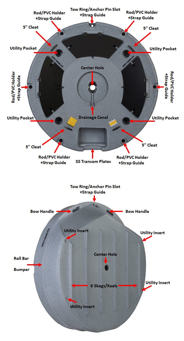 Ultraskiff Spec Sheet